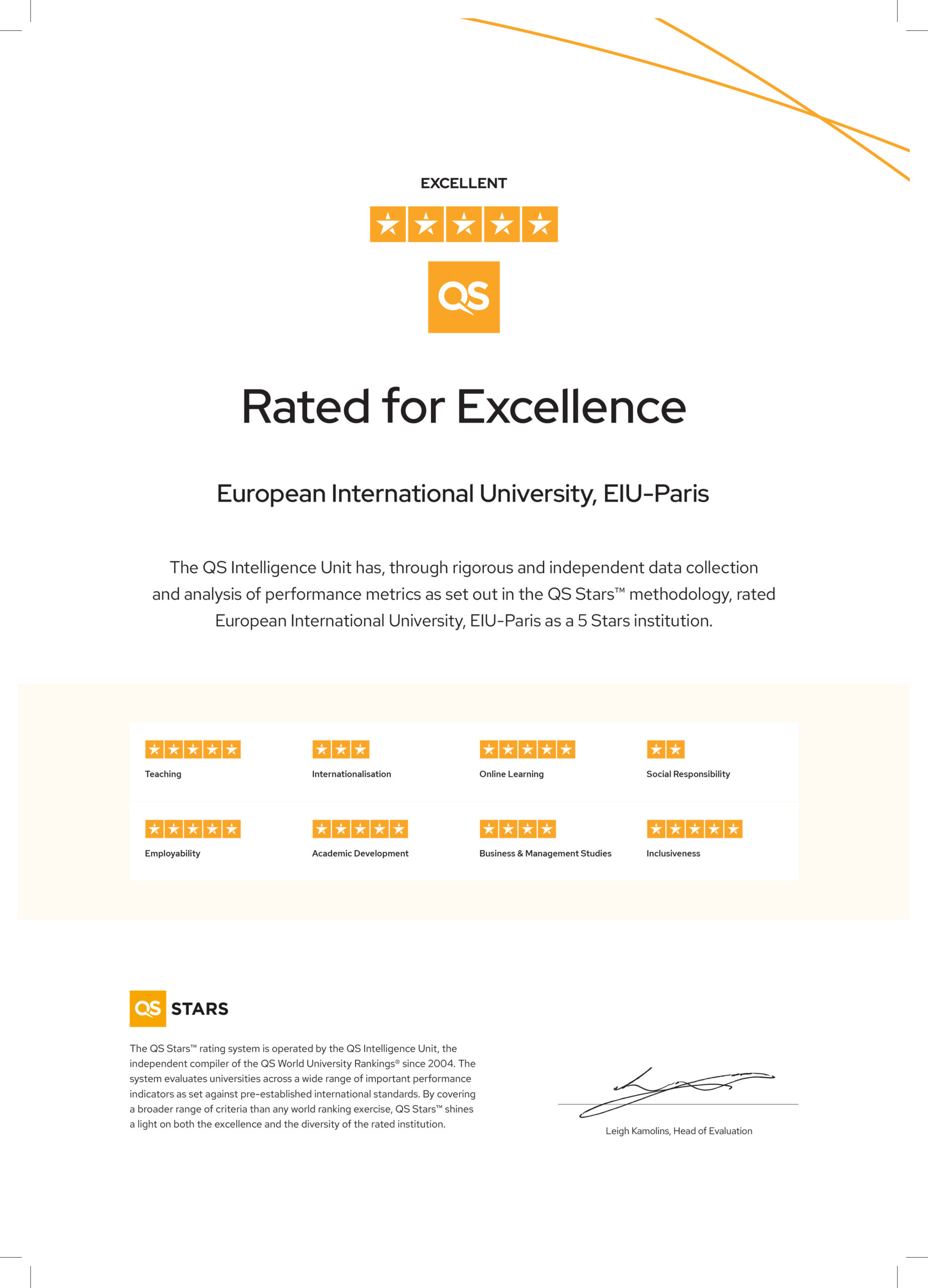 EIU QS Stars Certificate